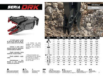 Новый Гидроножницы для Экскаваторов DEMOQ DRK17  Hydraulic Rotating Pulveriser Crusher 1650 KG: фото 2