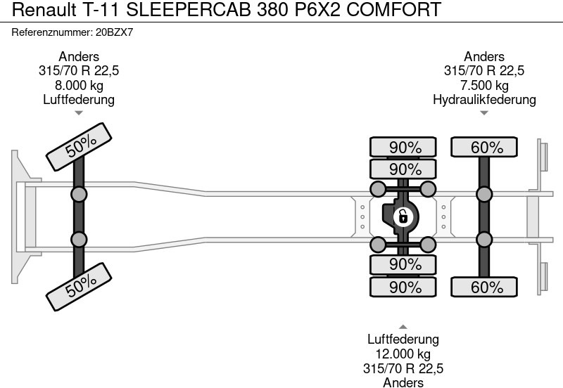 Грузовик с закрытым кузовом Renault T-11 SLEEPERCAB 380 P6X2 COMFORT: фото 20