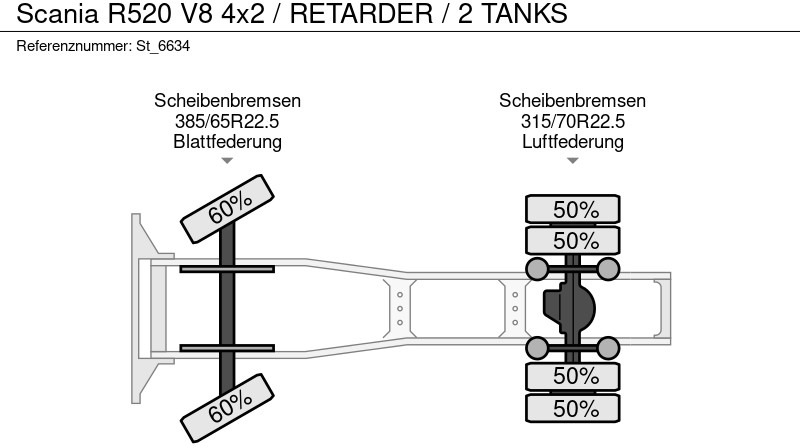 Тягач Scania R520 V8 4x2 / RETARDER / 2 TANKS: фото 19