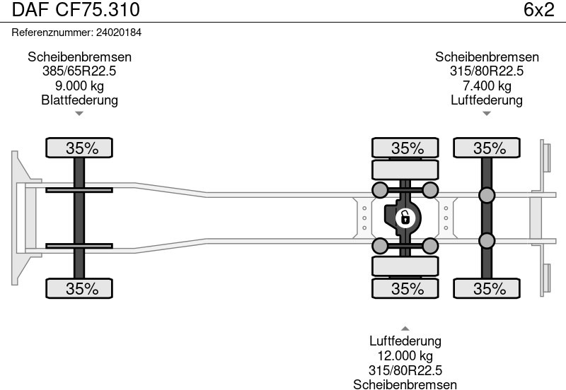 Тентованный грузовик DAF CF75.310: фото 11 Тентованный грузовик DAF CF75.310: фото 11