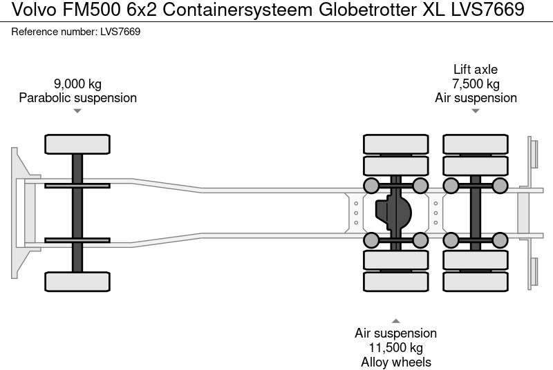 Volvo FM500 6x2 Containersysteem Globetrotter XL в лизинг Volvo FM500 6x2 Containersysteem Globetrotter XL: фото 17