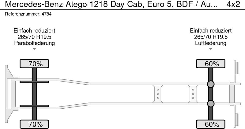 Грузовик-контейнеровоз/ Сменный кузов Mercedes-Benz Atego 1218 Day Cab, Euro 5, BDF / Automatic / standklima / DHOLLANDIA 2000KG: фото 11