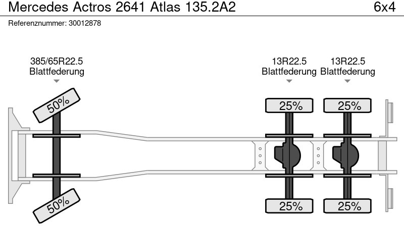 Самосвал, Автоманипулятор Mercedes-Benz Actros 2641 Atlas 135.2A2: фото 14