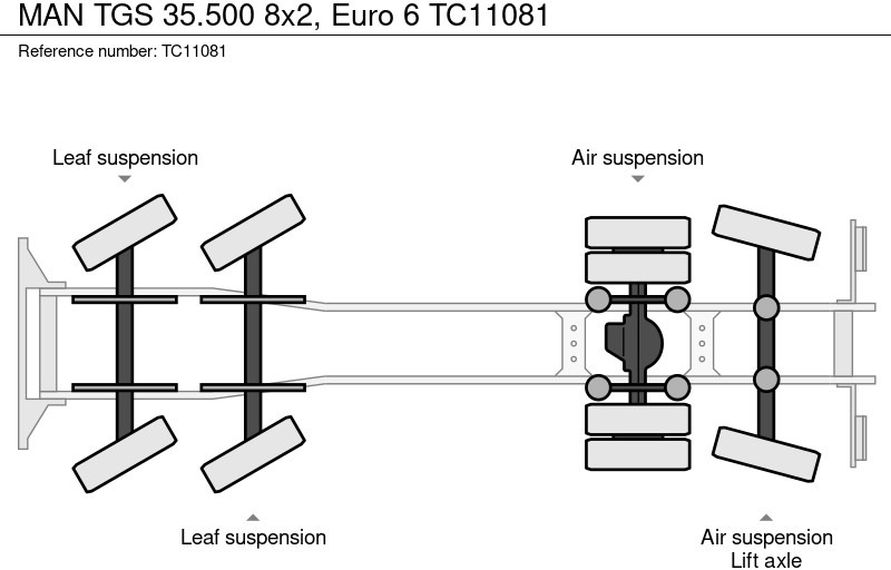 MAN TGS 35.500 8x2, Euro 6 в лизинг MAN TGS 35.500 8x2, Euro 6: фото 7