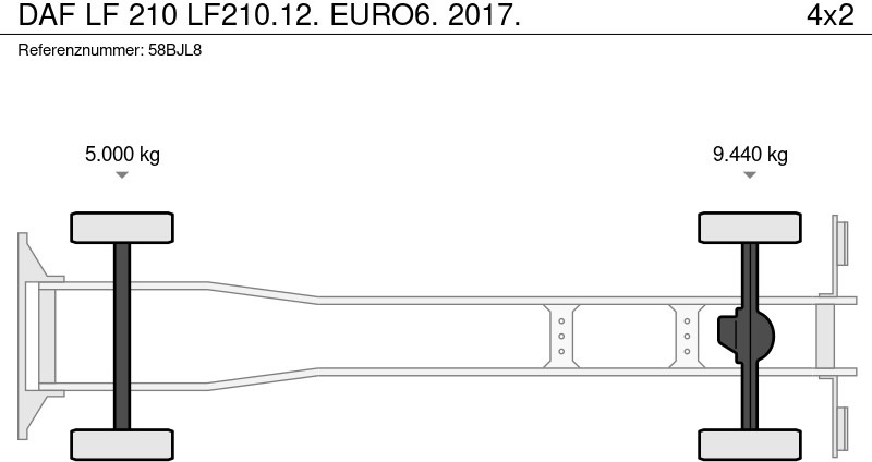 Грузовик с закрытым кузовом DAF LF 210 LF210.12. EURO6. 2017.: фото 19